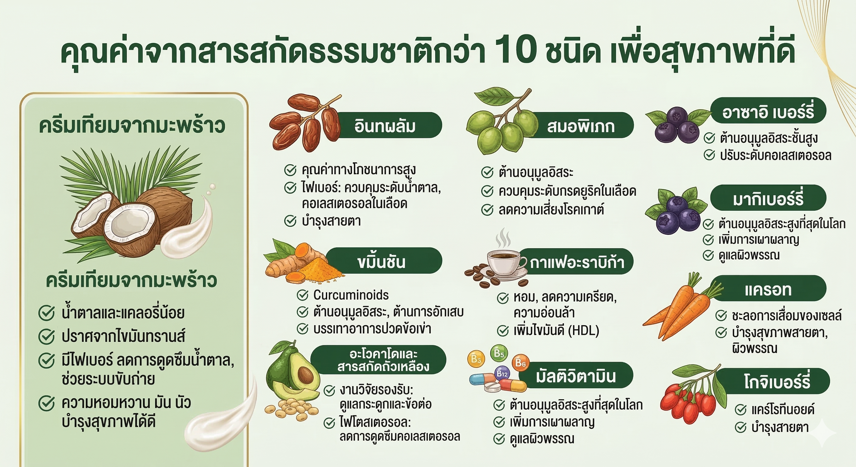 Happy Coffee Gold Banner